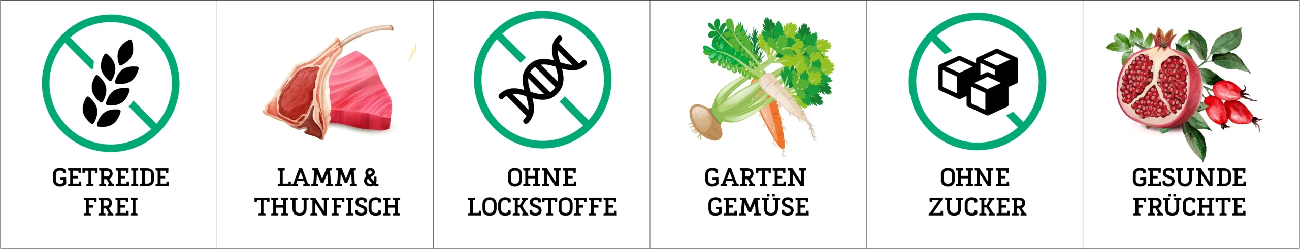 Farrado Lamm & Thunfisch mit Gemüse & Früchten 1 Farrado Lamm & Thunfisch mit Gemüse & Früchten 1